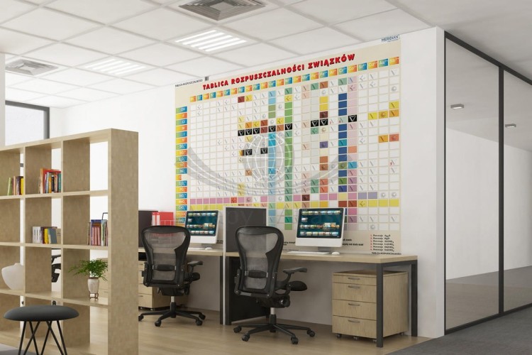Tablica rozpuszczalności związków. Fototapeta samoprzylepna. Plansza edukacyjna. Przykład