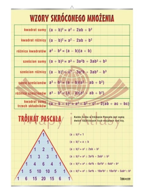 Wzory skróconego mnożenia, trójkąt Pascala. Plansza edukacyjna
