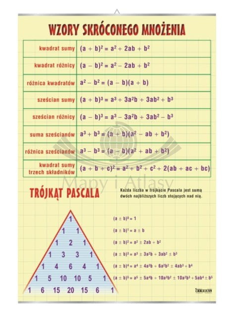 Wzory skróconego mnożenia, trójkąt Pascala. Plansza edukacyjna