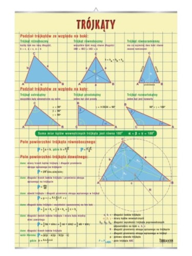 Trójkąty. Plansza edukacyjna