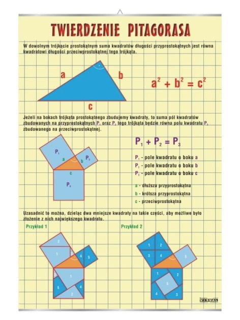 Twierdzenie Pitagorasa. Plansza edukacyjna