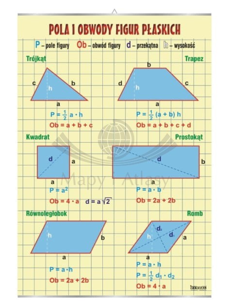 Pola i obwody figur płaskich. Plansza edukacyjna