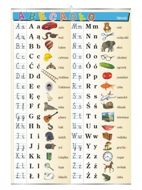Abecadło. Plansza edukacyjna