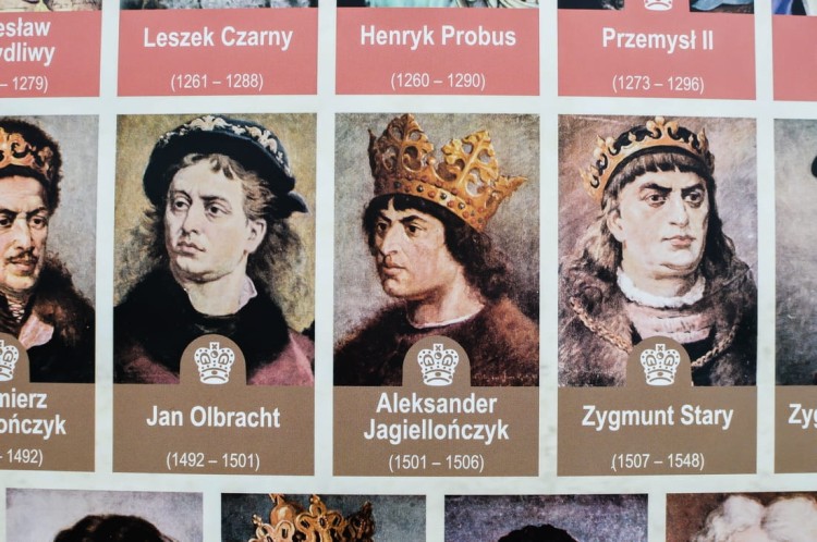 Polska. Regiony historyczne / Poczet królów i książąt polskich. Mapa ścienna. Fragment 9