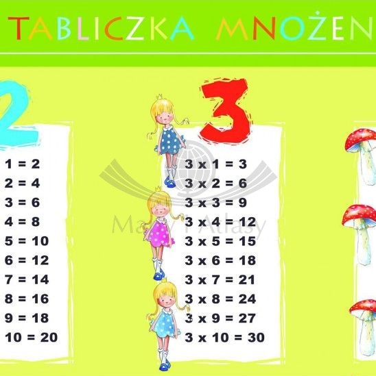 Tabliczka mnożenia. Podkładka na biurko. Wydawnictwa ArtGlob. Fragment 1