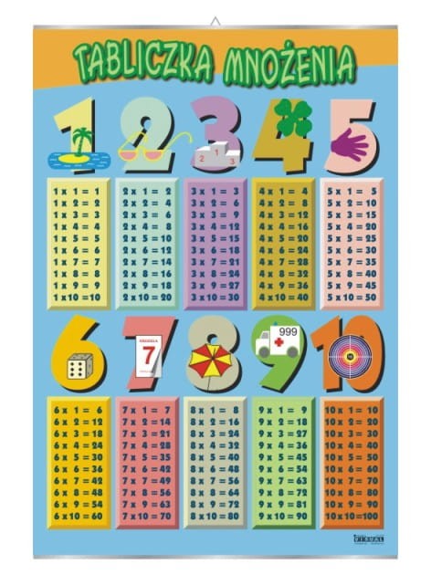 Tabliczka mnożenia. Plansza edukacyjna