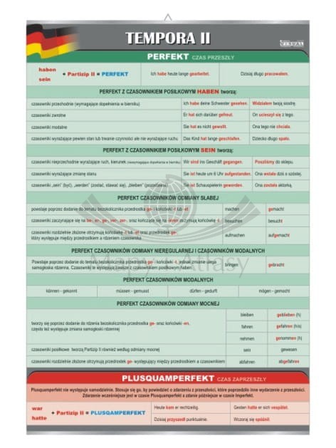 Tempora II: Perfekt, Plusquamperfekt / Czas przeszły, zaprzeszły. Plansza edukacyjna