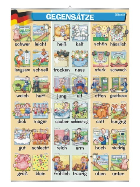Gegensätze / Przeciwieństwa. Plansza edukacyjna