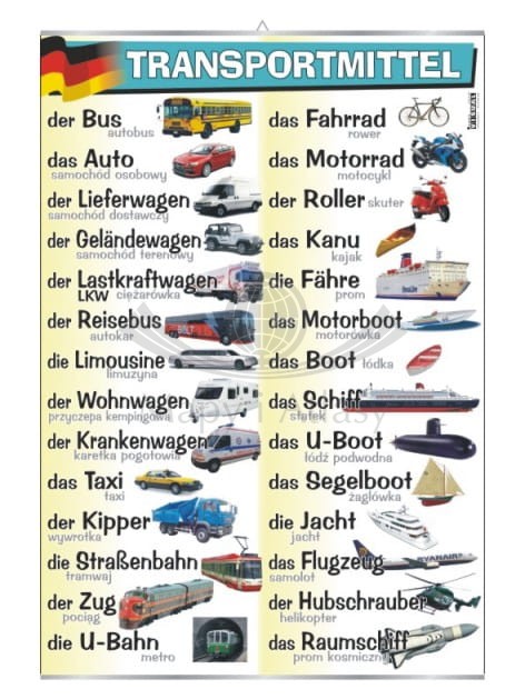 Transportmittel. Plansza edukacyjna