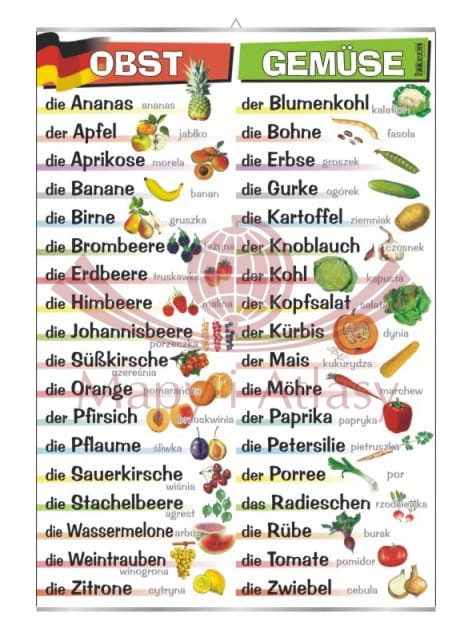 Obst und Gemüse /  Owoce i warzywa. Plansza edukacyjna