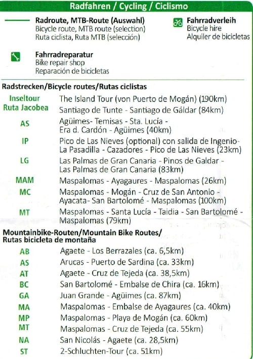 Gran Canaria mapa turystyczna 237 wydawnictwa Kompass. Legenda 4