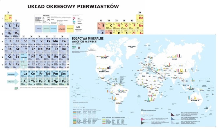 Bogactwa mineralne i wydobycie na świecie / Układ okresowy pierwiastków. Dwustronna mapa ścienna wydawnictwa Piętka