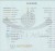 Indie. Wodoodporna mapa samochodowo-turystyczna wydawnictwa ITMB. Fragment mapy