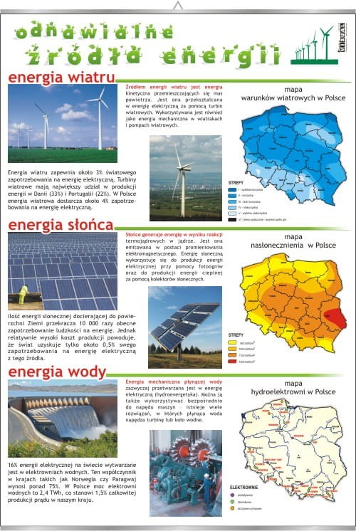 Odnawialne źródła energii.jpg