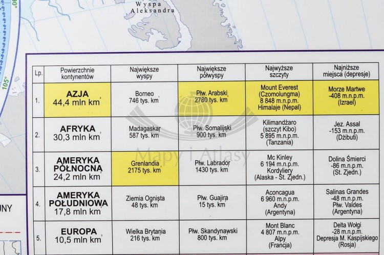 Fizyczna mapa ścienna w skali 1-28 000 000. W formie naklejki. Producent: Piętka. Fragment 9