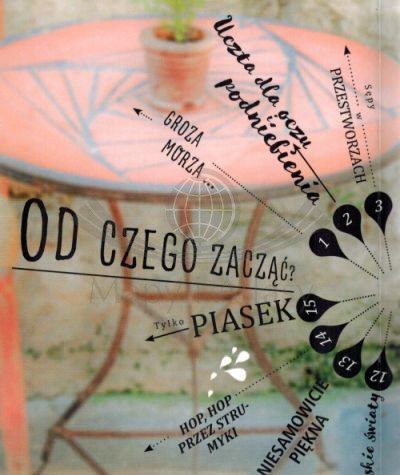 Kreta. Przewodnik z mapą wyspy wydawnictwa Dumont. Okładka tył
