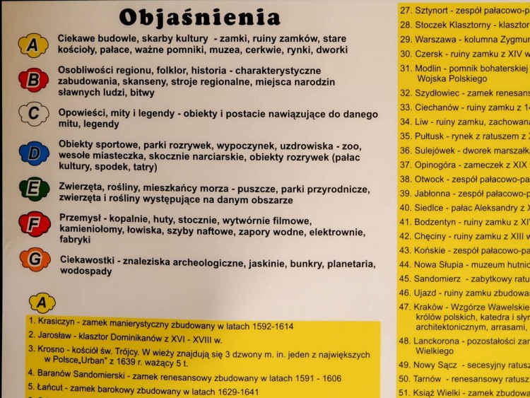 Polska w obrazkach. Mapa ścienna w formie naklejki. Fragment 3