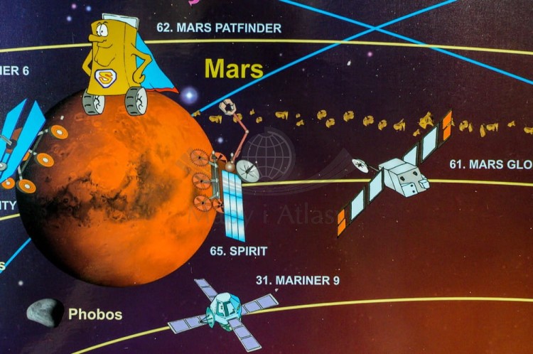 Układ słoneczny w obrazkach. Naklejka, mapa ścienna. Producent: Piętka. Fragment 2