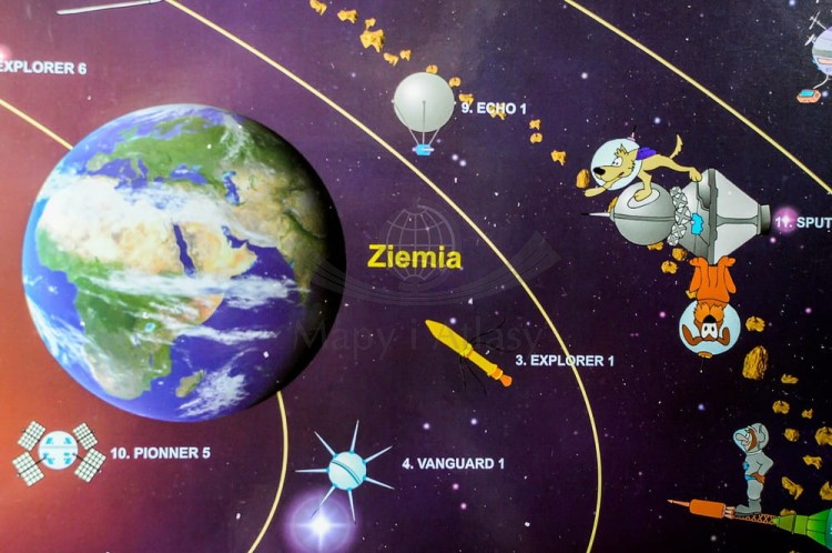 Układ słoneczny w obrazkach. Naklejka, mapa ścienna. Producent: Piętka. Fragment 4