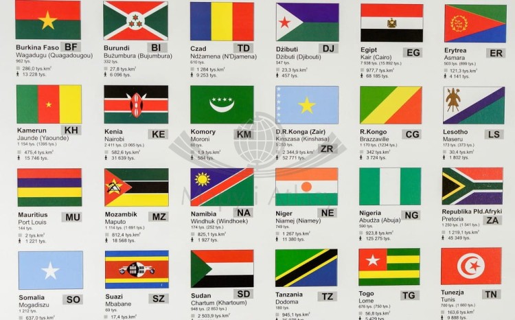 Afryka 1:9 100 000. Naklejka, mapa ścienna. Polityczna. Producent: Piętka. Fragment 2