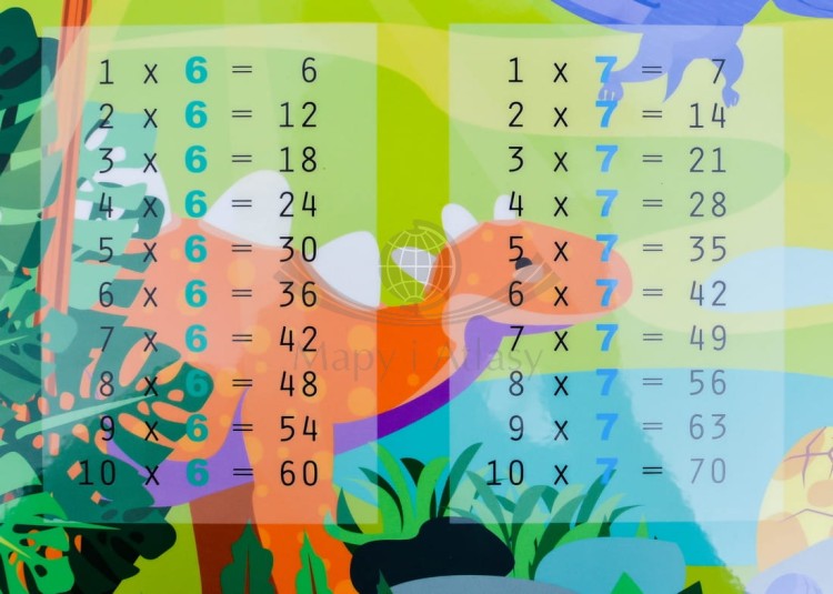 Prehistoryczna tabliczka mnożenia. Podkładka na biurko. Fragment 6