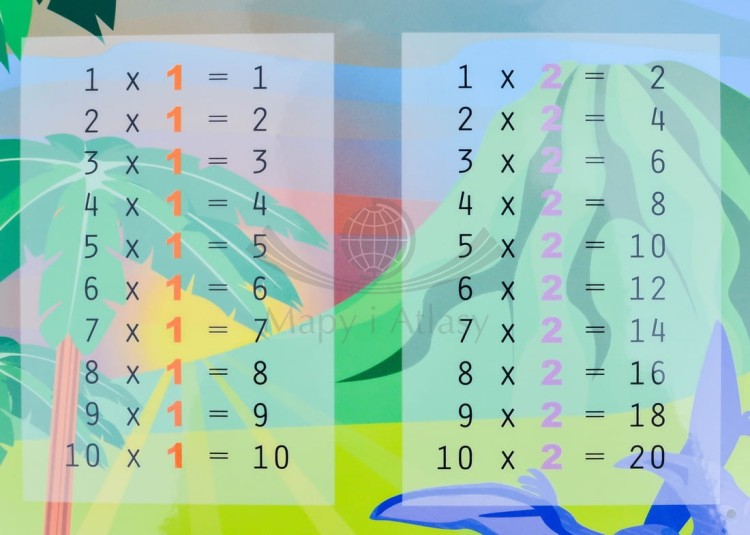 Prehistoryczna tabliczka mnożenia. Podkładka na biurko. Fragment 7