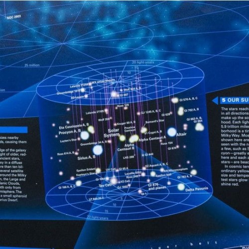 Wszechświat. Arkusz, mapa ścienna. Producent: National Geographic. Fragment 1