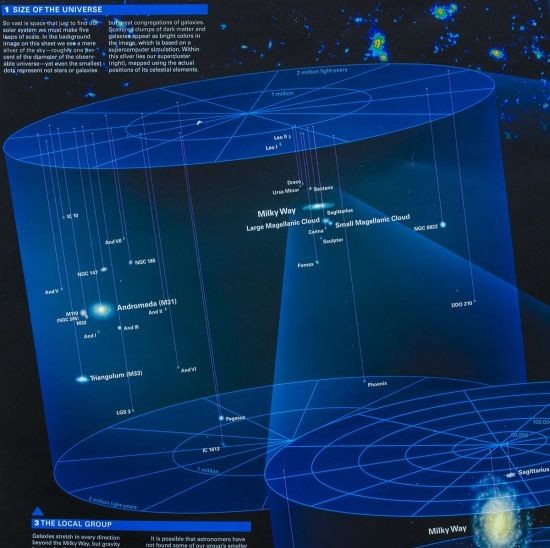 Wszechświat. Arkusz, mapa ścienna. Producent: National Geographic. Fragment 3