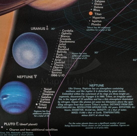 Układ Słoneczny. Arkusz, mapa ścienna dwustronna. Wydawnictwo: National Geographic. Fragment 2