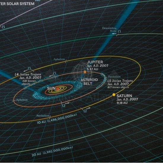 Układ Słoneczny. Arkusz, mapa ścienna dwustronna. Wydawnictwo: National Geographic. Fragment 7