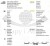 Tel Awiw-Jafa. Wodoodporna mapa / Plan miasta wydawnictwa Freytag & Berndt. Legenda