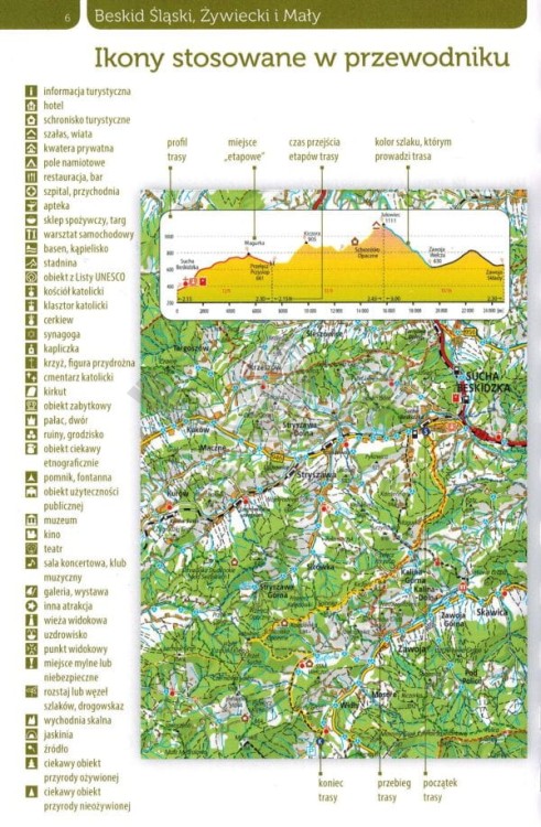 Beskid Śląski, Beskid Żywiecki i Mały. Przewodnik z górskiej półki wydawnictwa Bezdroża. Objaśnienia znaków