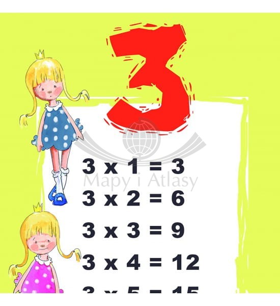 Tabliczka mnożenia. Plansza edukacyjna o wymiarze 100 x 70 cm wydawnictwa ArtGlob. Fragment 2