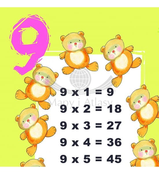 Tabliczka mnożenia. Plansza edukacyjna o wymiarze 100 x 70 cm wydawnictwa ArtGlob. Fragment 4