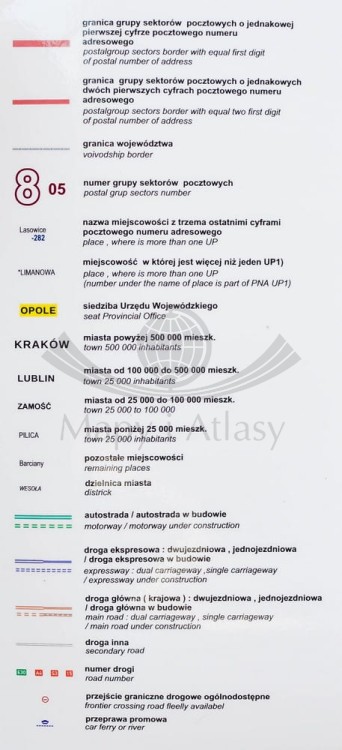 Polska 1:500 000. Mapa kodowa w ramie wydawnictwa Piętka. Legenda
