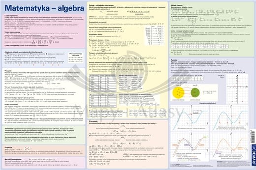 Matematyka - algebra. Podkładka na biurko