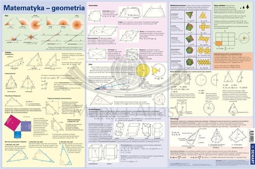 Matematyka - geometria. Wzory matematyczne. Podkładka na biurko
