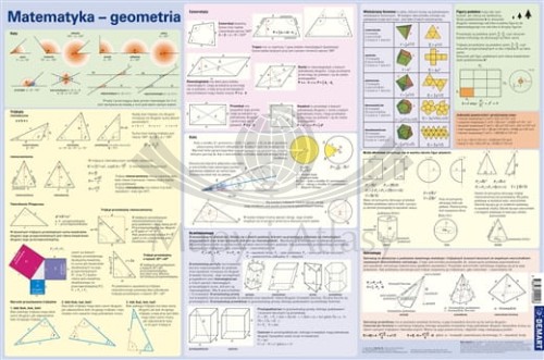 Matematyka - geometria. Podkładka na biurko