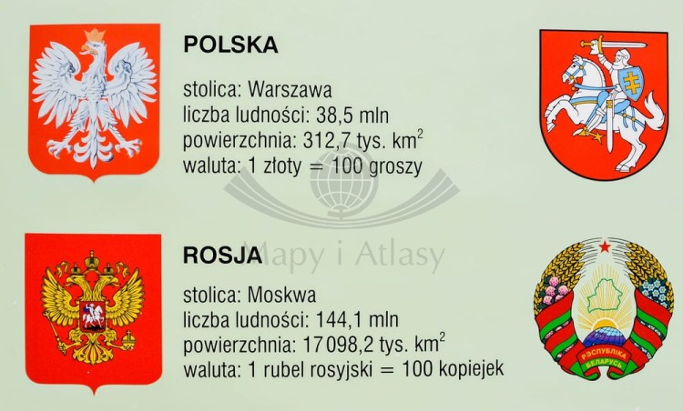 Polska w Europie. Mapa ścienna polityczna Nowa Era. Godła