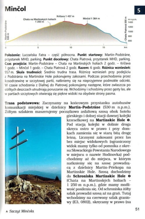Mała Fatra. Przewodnik turystyczny wydawnictwa Sklep Podróżnika. Przykładowa strona 2