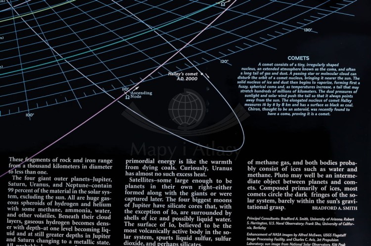 Układ Słoneczny. Dwustronna mapa ścienna. National Geographic. Fragment 3