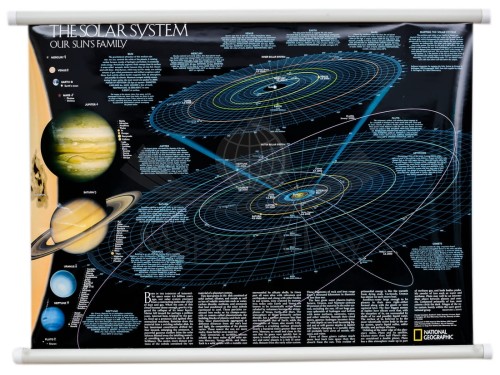 Układ Słoneczny. Dwustronna mapa ścienna. National Geographic. Pierwsza strona