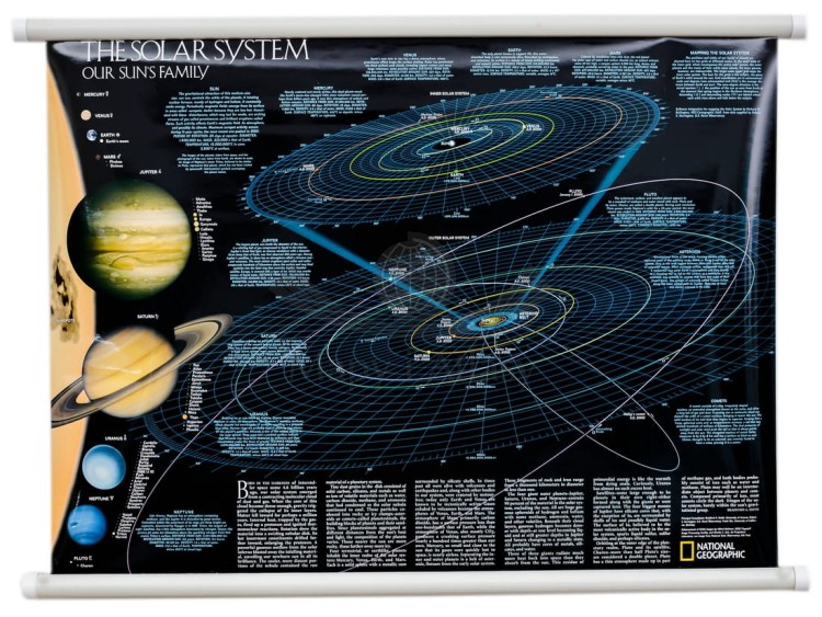 Układ Słoneczny. Dwustronna mapa ścienna. National Geographic. Pierwsza strona