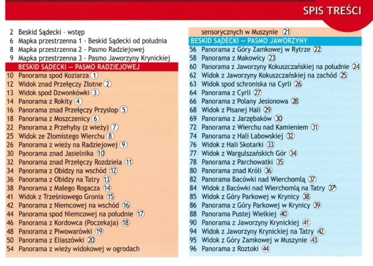Panoramy widokowe Beskidu Sądeckiego. Przewodnik dla łowców krajobrazów wydawnictwa WiT. Spis treści