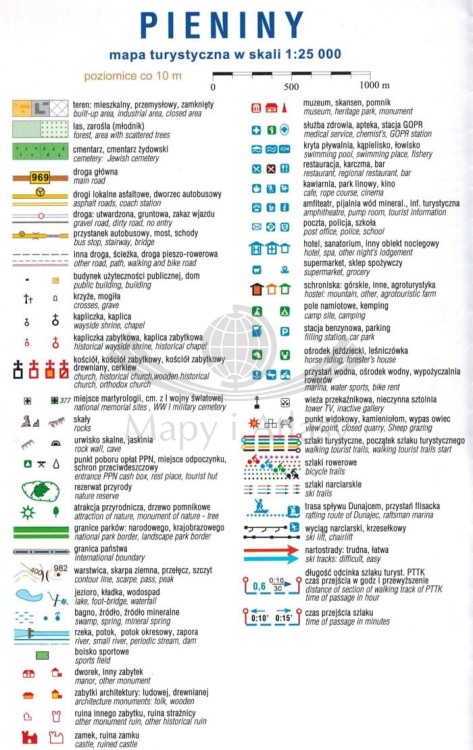 Pieniny 1:25 000. Mapa turystyczna wydawnictwa Compass. Legenda