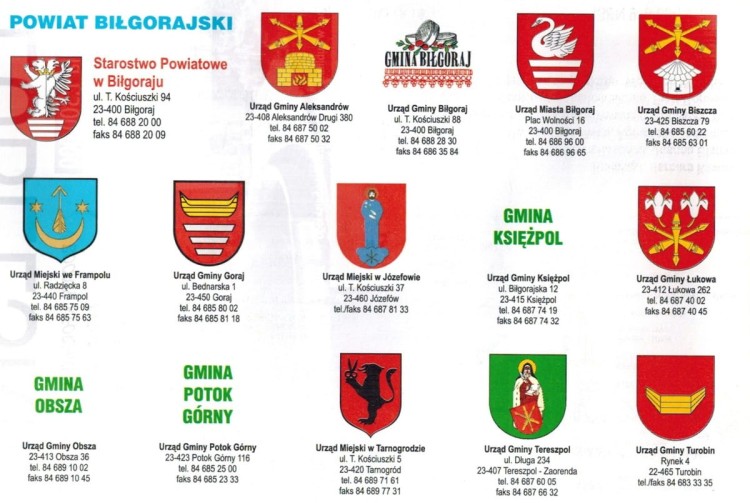 Województwo lubelskie 1:300 000. Laminowana mapa administracyjno-turystyczna wydawnictwa BiK.  Herby - fragment
