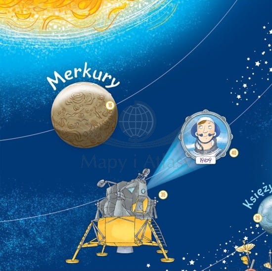 Układ Słoneczny Młodego Odkrywcy. Arkusz, mapa ścienna dla dzieci. Fragment 4