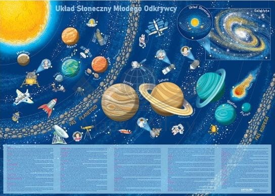 Układ Słoneczny Młodego Odkrywcy. Arkusz, mapa ścienna MIDI dla dzieci