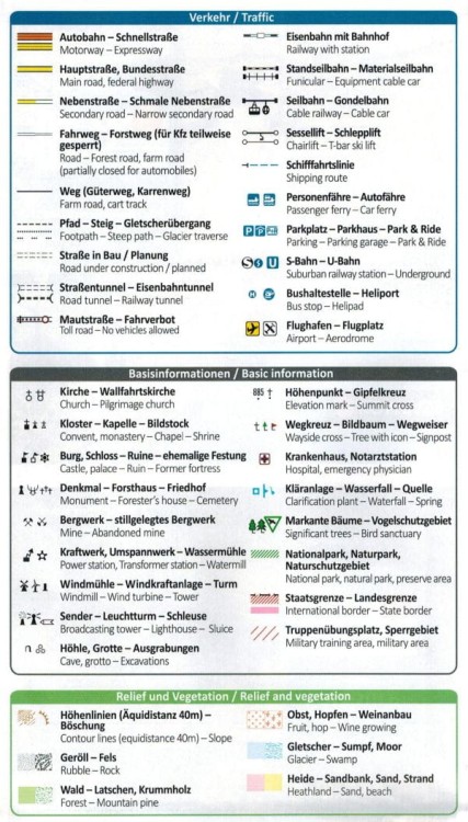 Salzkammergut. Zestaw dwóch map turystycznych 229 wydawnictwa Kompass. Legenda 1