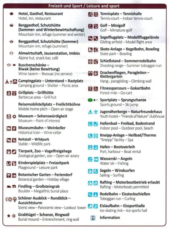 Salzkammergut. Zestaw dwóch map turystycznych 229 wydawnictwa Kompass. Legenda 2